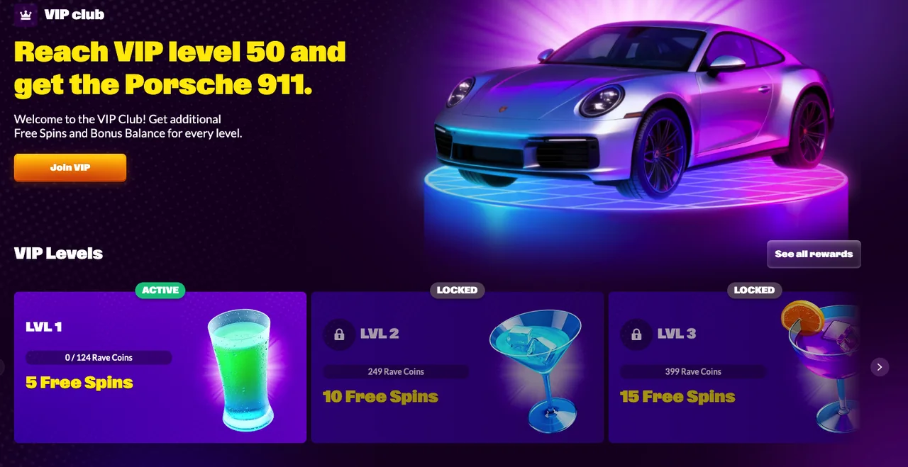 SlotRave VIP program levels